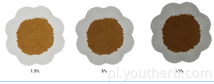 Ashwagandha Root Extract Powder
